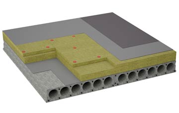 considerations of Ramsholt flat roofing insulation